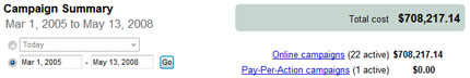 Screenshot of adwords spending Screenshot of adwords spending