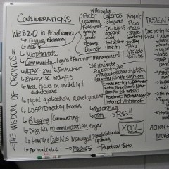 My Whiteboard Video Session
