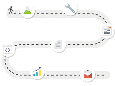 Path2Passive A content strategy for affiliate sites that boosts traffic, increases sales, and leads to a fantastic passive income.